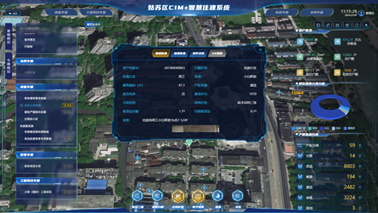 專題
